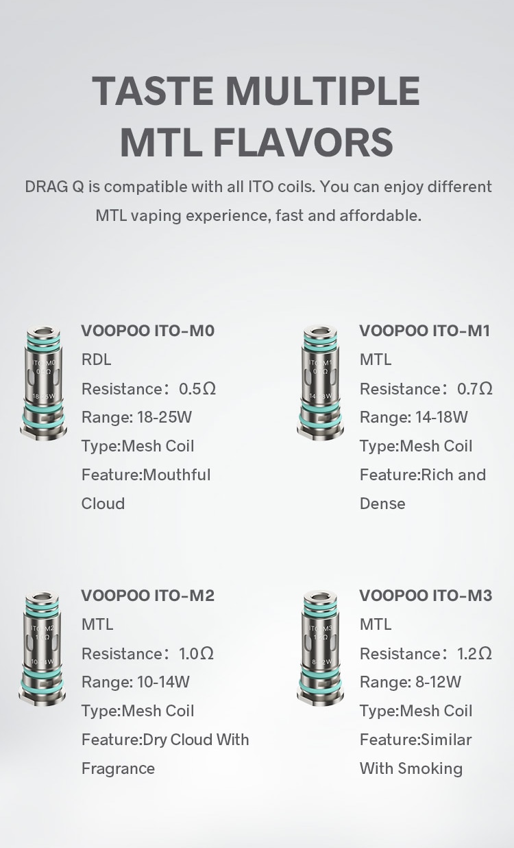 RESISTENCIA - Comercial - Voopoo - ITO Mesh Coils M2 1.0ohm 5pcs - (Pack x 5) - Imagen 3