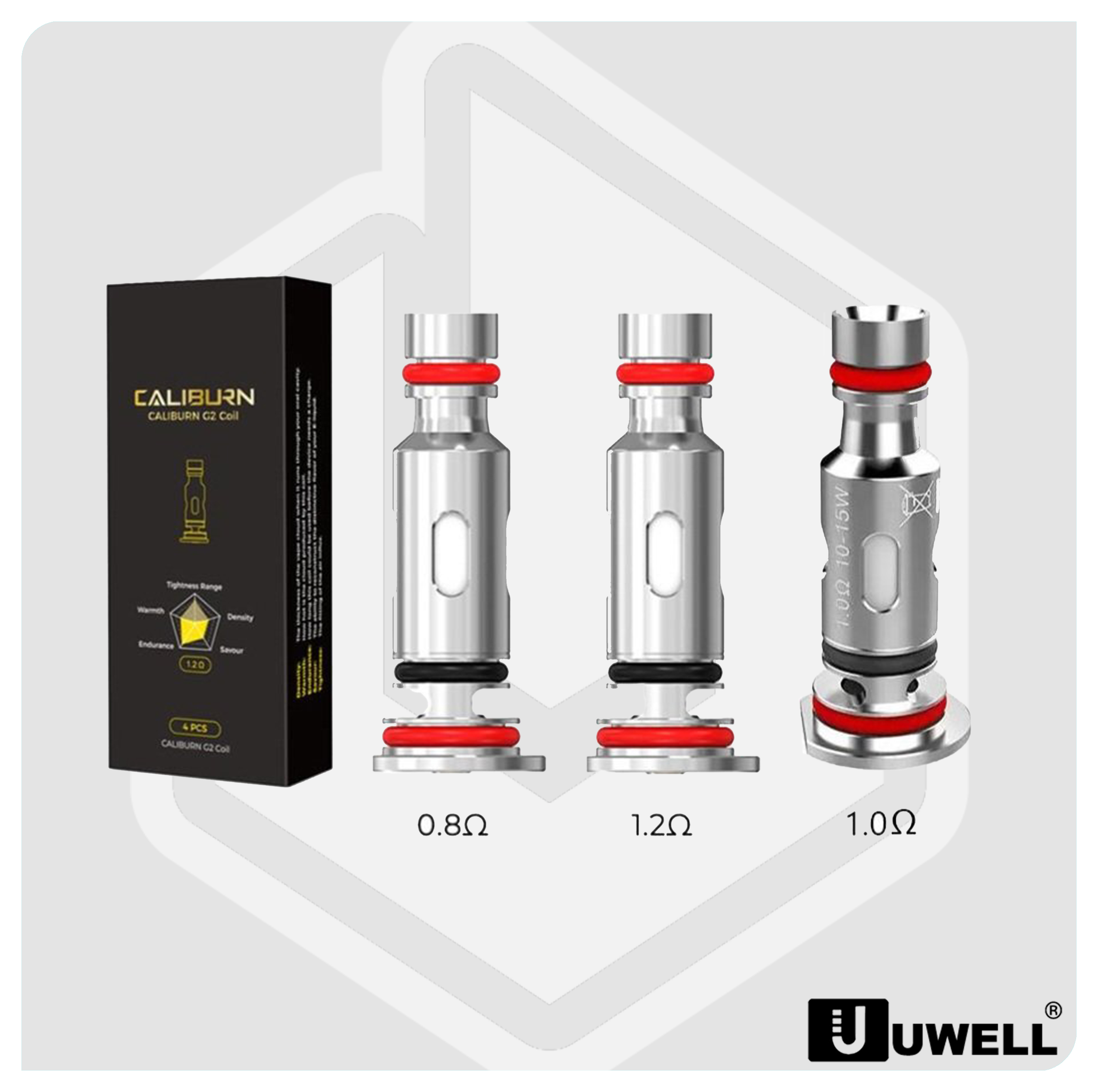 Resistencias Uwell Caliburn G / G2 1.0Ω / 1.2Ω - (Pack x 4) - Imagen 4